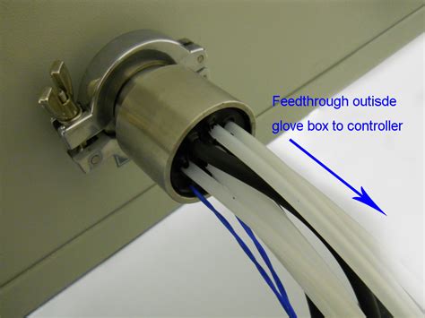 glove box electrical feedthrough|glove box enclosure.